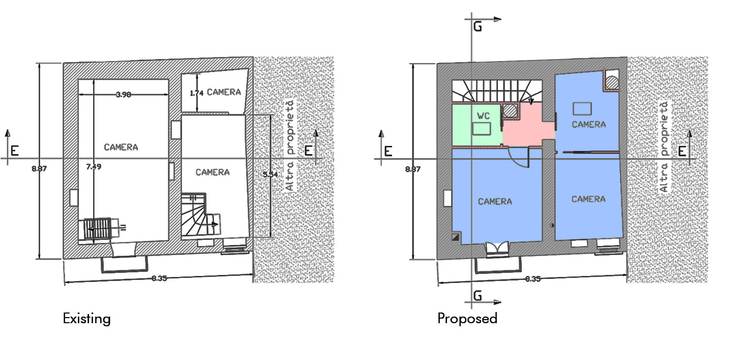 Pietracupa Piano Terra